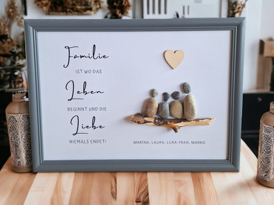 Steinbild Familienbild personalisiert | Geschenk zum Geburtstag & Einzug